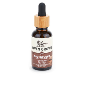 1,500MG CBD - Wellness Drops